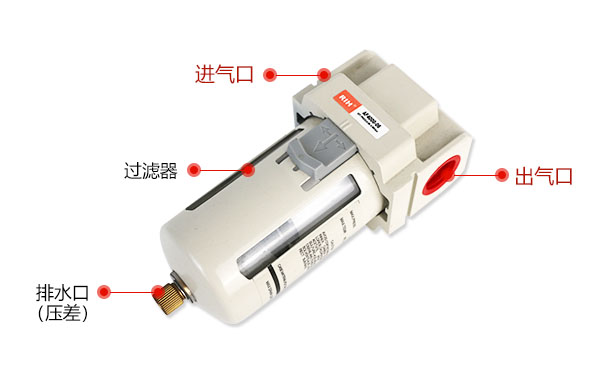 过滤器.jpg