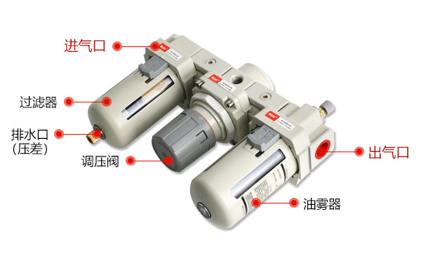 三联件.jpg