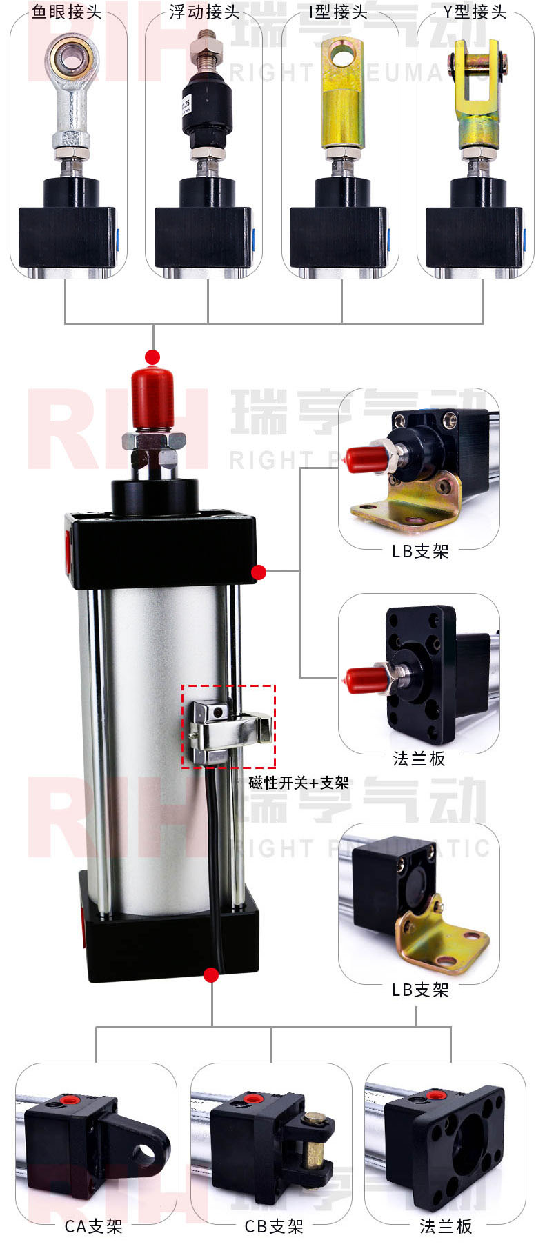SC气缸.jpg