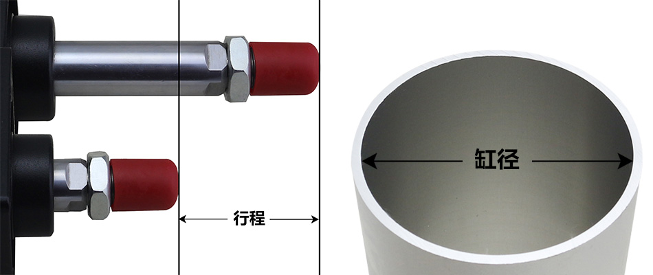 标准气缸缸径行程