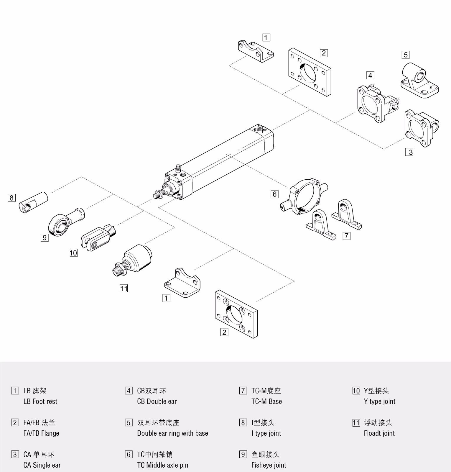 标准气缸附件图