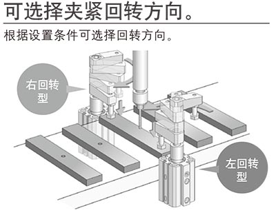 旋转夹紧气缸