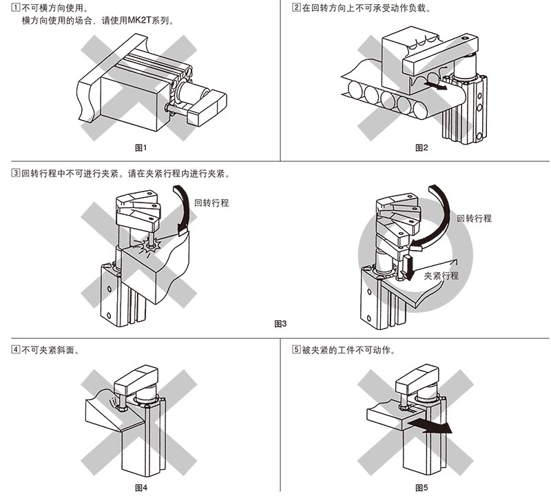 旋转夹紧气缸