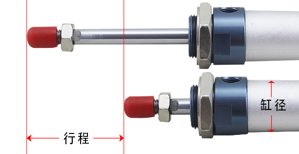 迷你气缸选型