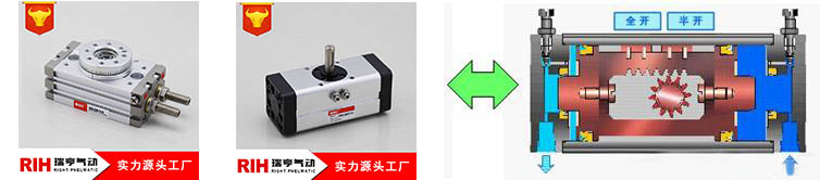 转角气缸型号