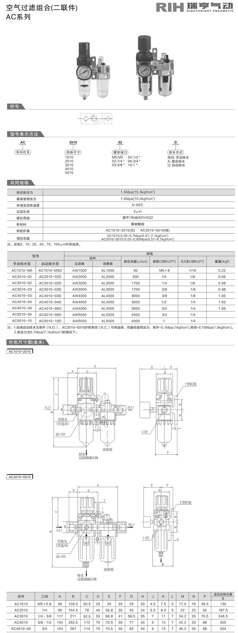 AC系列二联件图纸