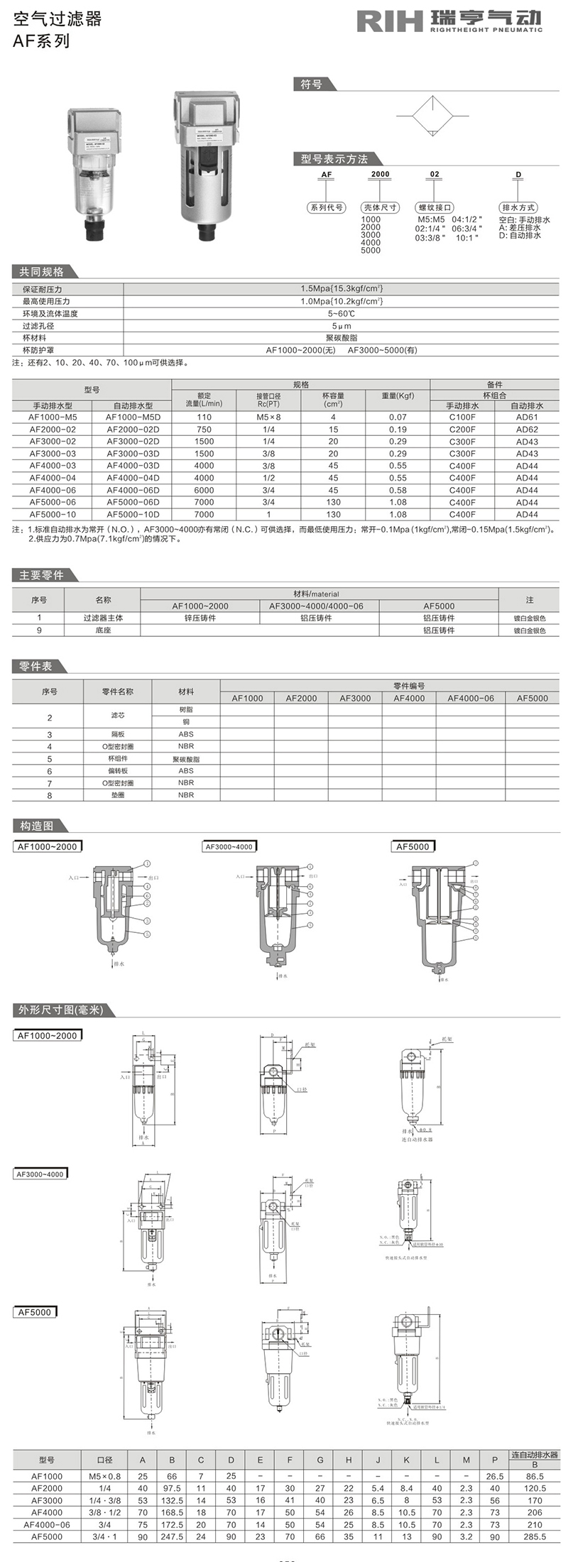 SMC-AF过滤器图纸