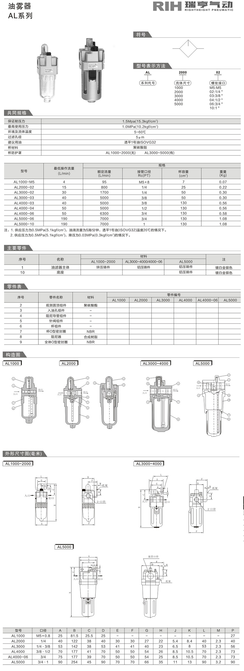 SMC系列油雾器图纸