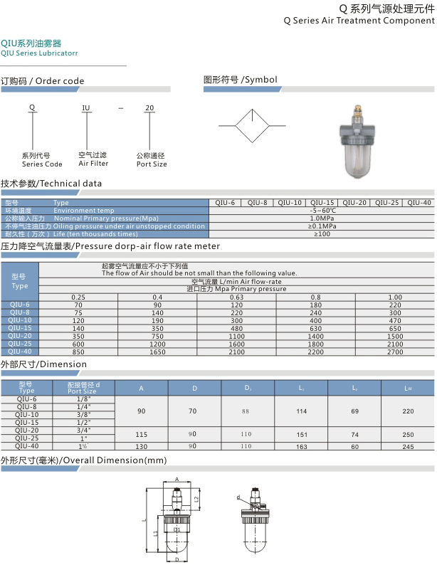 QIU系列油雾器图纸