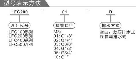 费斯托二联件订购码