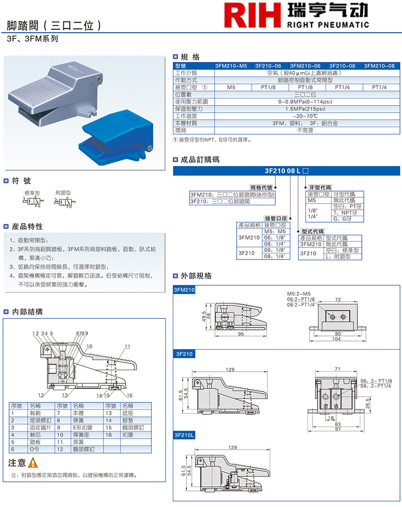 3F、3FM系列 脚踏阀.jpg