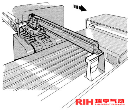 机械式无杆气缸应用药品运输