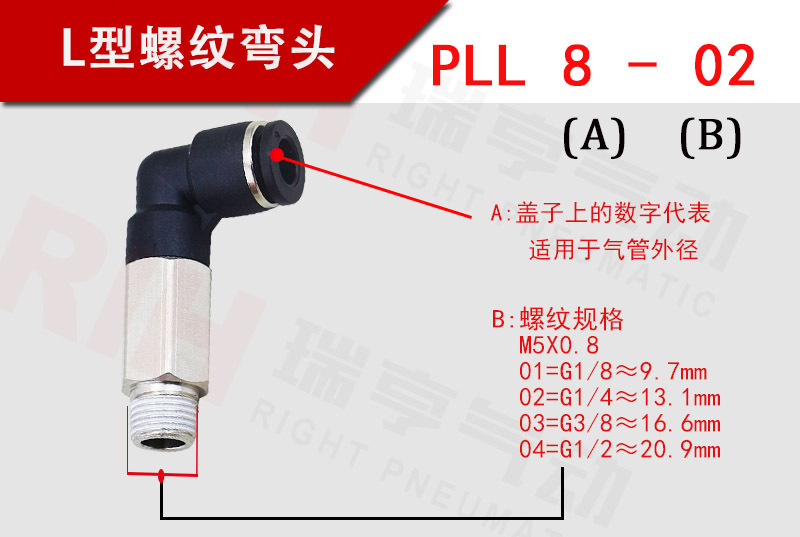 PLL弯头接头