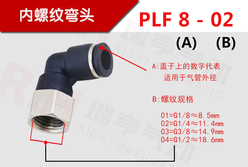 内螺纹气动接头