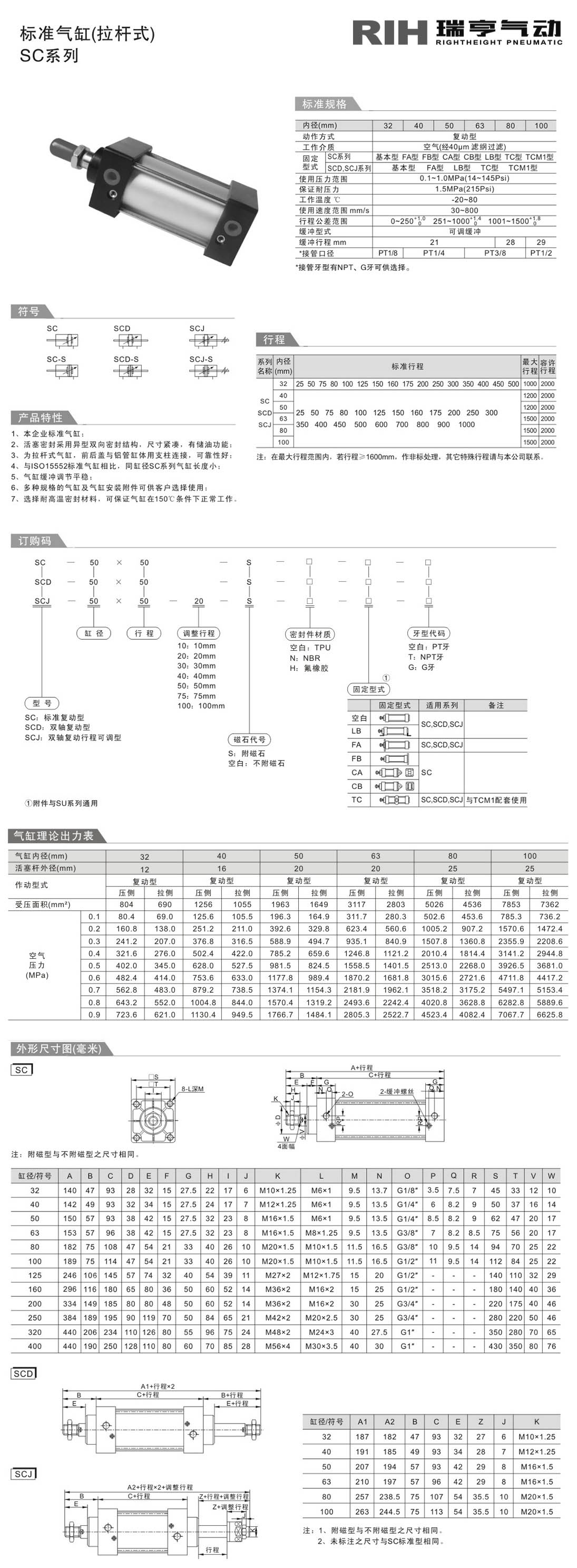 SC图纸 拷贝.jpg