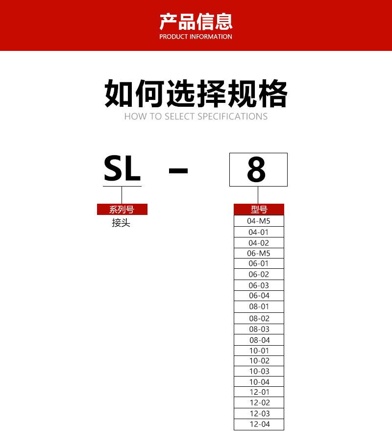 SL节流阀(蓝)